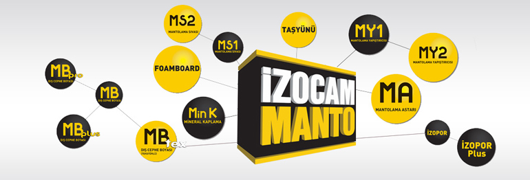 izocam mantolama
